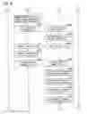 Fig. 09 - Job execution method and job execution device