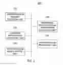 Fig. 03 - Apparatus and method for authentication based on cognitive information