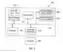 Fig. 06 - Apparatus and method for authentication based on cognitive information