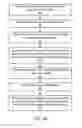 Fig. 06 - Method and apparatus to coordinate and authenticate requests for data