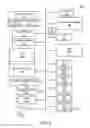 Fig. 09 - Method and apparatus to coordinate and authenticate requests for data
