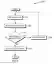 Fig. 03 - CACHING SHARED CONTENT IN DISTRIBUTED SYSTEMS