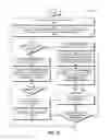 Fig. 07 - System and method for compressing content centric networking messages