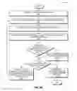 Fig. 09 - System and method for compressing content centric networking messages