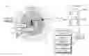 Fig. 01 - Codec-specific radio link adaptation