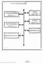 Fig. 02 - Electronic device and voice controlling method