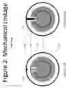 Fig. 03 - Automatic Detection of Ear Tip Type