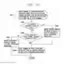 Fig. 33 - Mobile terminal and method for controlling same