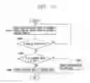 Fig. 35 - Mobile terminal and method for controlling same