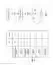 Fig. 06 - Intuitive computing methods and systems