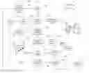 Fig. 01 - Contextually configuring consistent proximity beacon identifiers