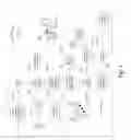 Fig. 02 - Contextually configuring consistent proximity beacon identifiers