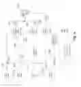 Fig. 07 - Contextually configuring consistent proximity beacon identifiers
