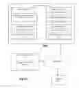Fig. 04 - System, apparatus and method configured to detect, analyze and/or report impact to output device