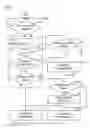 Fig. 06 - Image processing apparatus