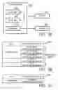 Fig. 06 - Printing system, and printer and computer-readable medium therefor