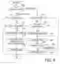 Fig. 12 - Printing system, and printer and computer-readable medium therefor