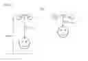 Fig. 07 - Apparatus for replaying content using gaze recognition and method thereof