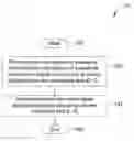 Fig. 01 - Signal Detection Method and Signal Detection Device