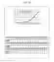 Fig. 32 - Image processing device and method