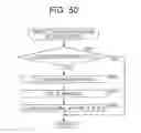 Fig. 48 - Image processing device and method