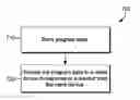 Fig. 01 - Video decoding using point sprites