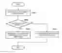 Fig. 01 - Image processing apparatus