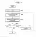 Fig. 07 - Image processing apparatus