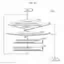 Fig. 22 - Coding method and apparatus with candidate motion vectors