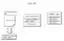 Fig. 44 - Coding method and apparatus with candidate motion vectors