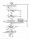 Fig. 09 - Parallel motion estimation in video coding