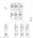 Fig. 07 - Apparatus and method for bandwidth allocation as a function of a sensed characteristic of a user