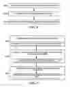 Fig. 08 - Apparatus and method for bandwidth allocation as a function of a sensed characteristic of a user