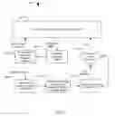 Fig. 06 - Video assets