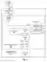 Fig. 09 - Video assets