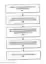 Fig. 01 - Automatic video stream selection