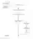 Fig. 09 - Sensor based system and method for premises safety and operational profiling based on drift analysis