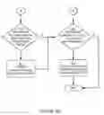 Fig. 06 - Defect detection via audio playback