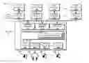 Fig. 01 - Adaptive audio rendering