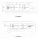 Fig. 03 - Method and apparatus for transmission of control and data in vehicle to vehicle communication