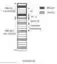 Fig. 30 - Method and apparatus for transmission of control and data in vehicle to vehicle communication