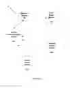 Fig. 02 - Sensor data management for multiple smart devices
