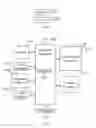 Fig. 04 - Methods and devices for sharing media data between terminals