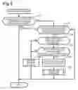 Fig. 04 - Communication device and non-transitory computer-readable recording medium