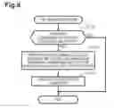 Fig. 07 - Communication device and non-transitory computer-readable recording medium