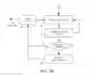 Fig. 08 - Self-learning locator for mobile device