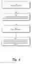 Fig. 07 - Digital Assistant Experience based on Presence Detection