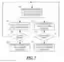 Fig. 08 - Ad-hoc community context awareness for mobile device
