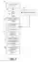 Fig. 09 - Ad-hoc community context awareness for mobile device