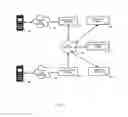 Fig. 02 - MOBILE MESSAGING SHORT CODE TRANSLATION AND ROUTING SYSTEM AND METHOD